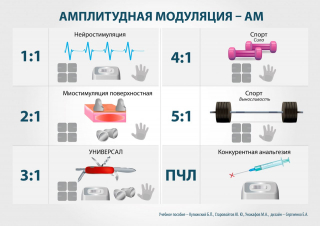 СКЭНАР-1-НТ (исполнение 01)  в Северске купить Медицинская техника - denasosteo.ru 